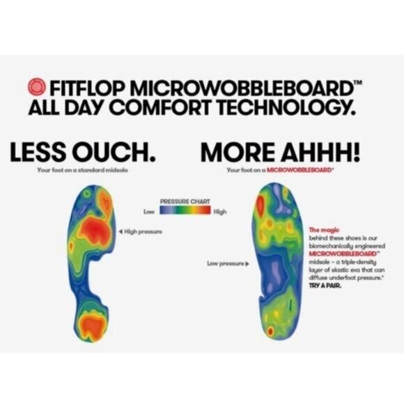 NWT FitFlop Arch Support Comfort Galaxy Wedge Beaded Flip Flop Platino Size 9 - Picture 15 of 16